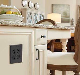 Amerock Wall Plates